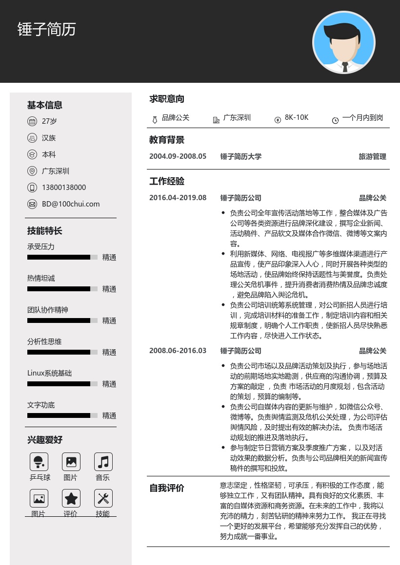 品牌公关求职简历模板
