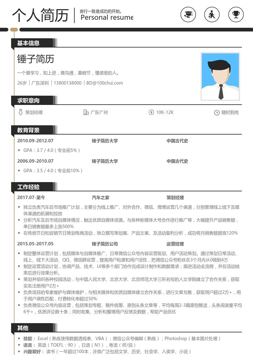 运营策划求职简历模板