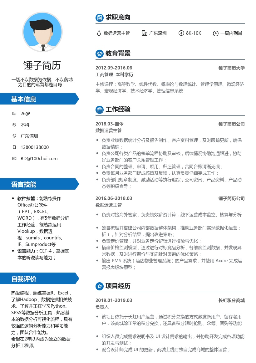 数据运营主管简历模板