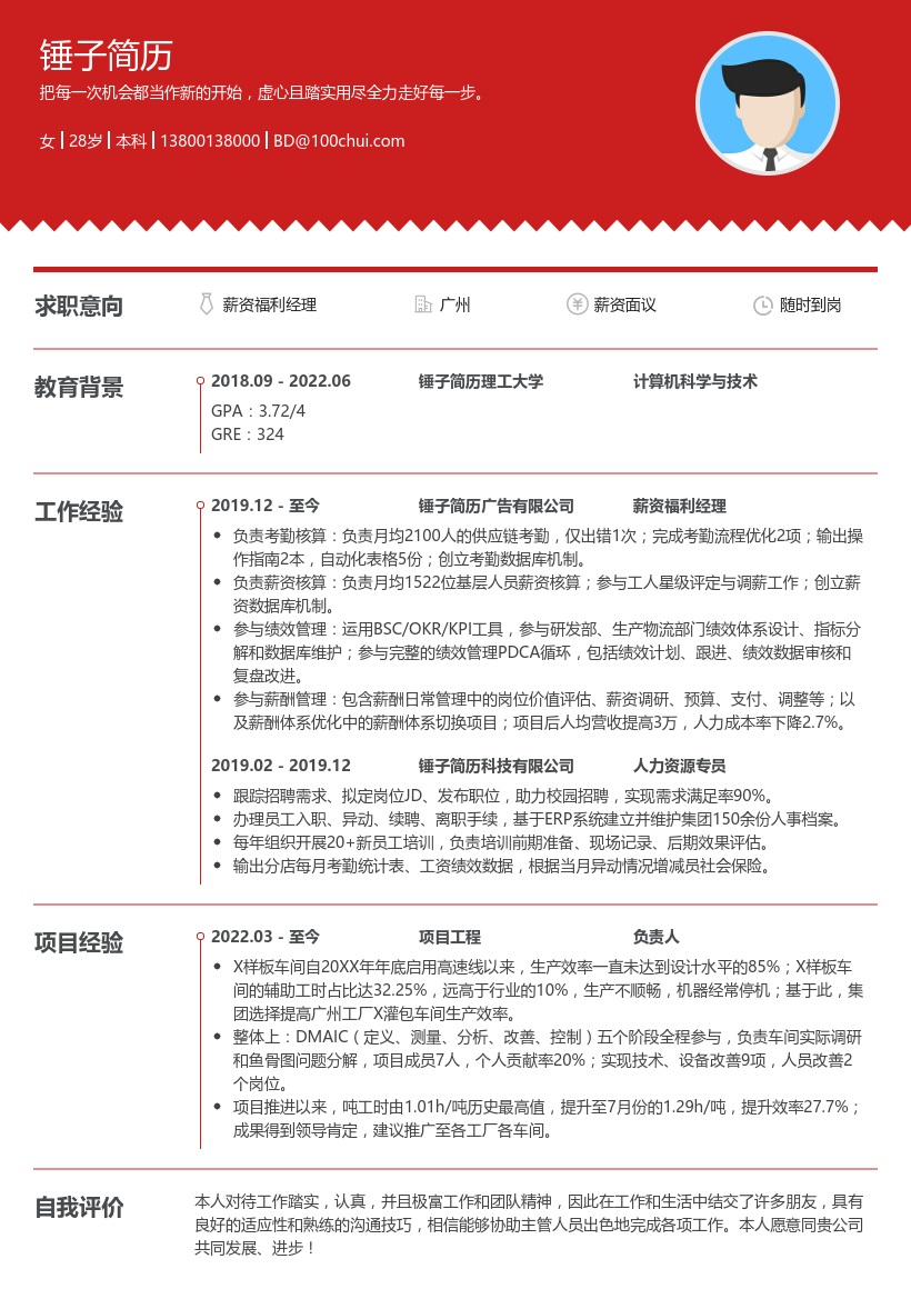 薪资福利经理简历模板