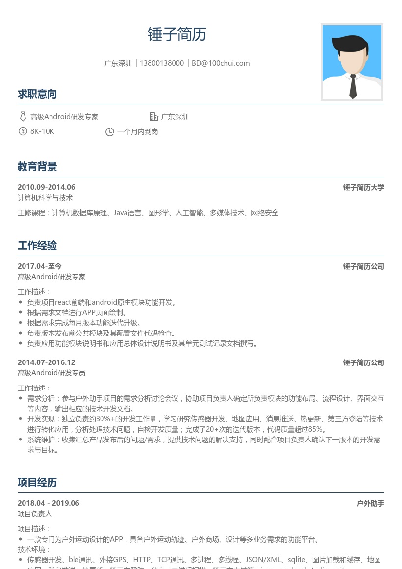 高级Android研发专家简历模板