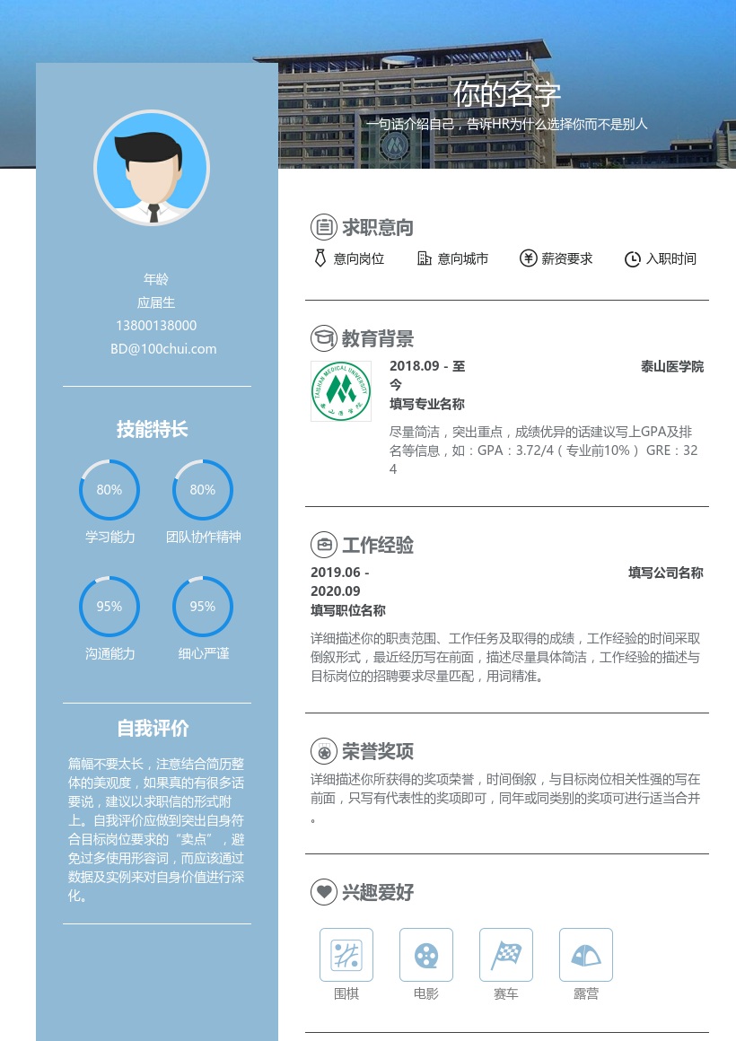 泰山医学院