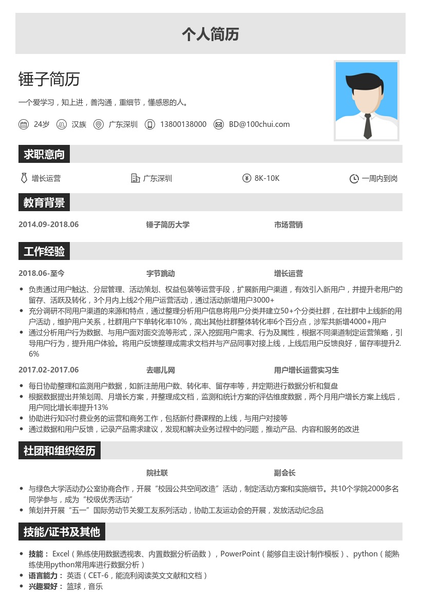 互联网增长运营简历模板