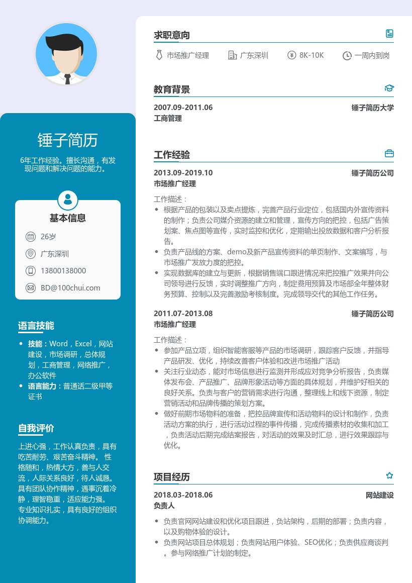 市场推广经理简历模板