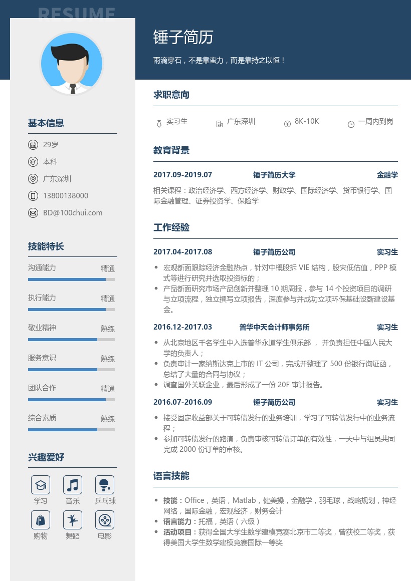 昆吾九鼎投资实习生简历模板