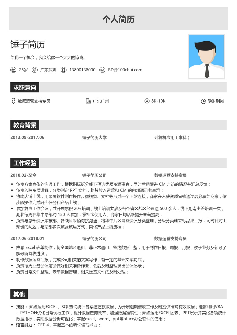 数据运营支持专员简历模板