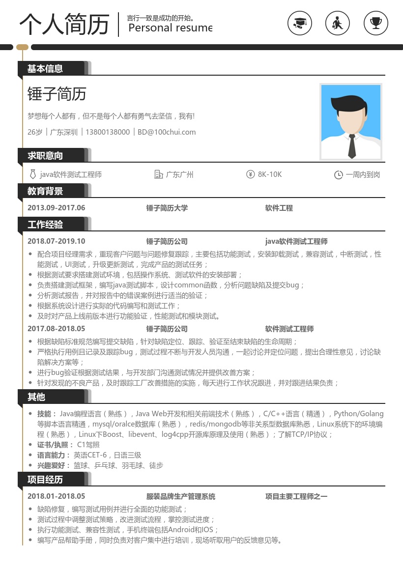 java软件测试工程师