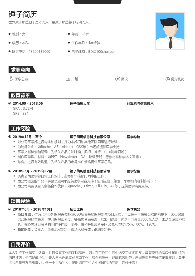 医学总监求职简历模板