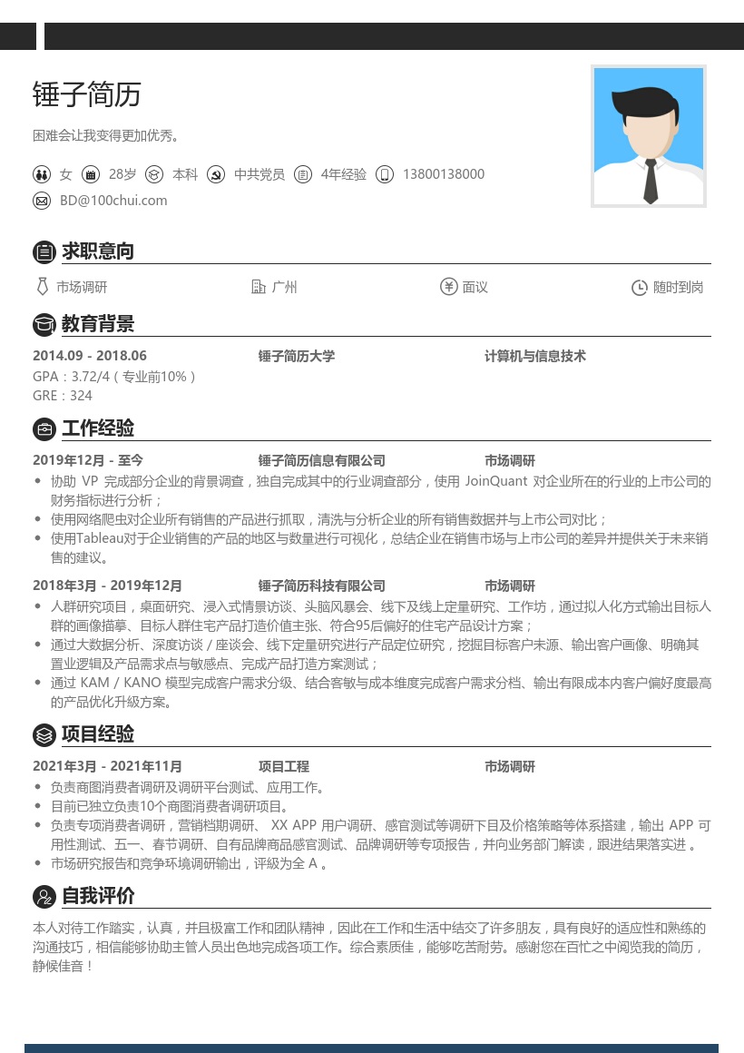 市场调研简历模板