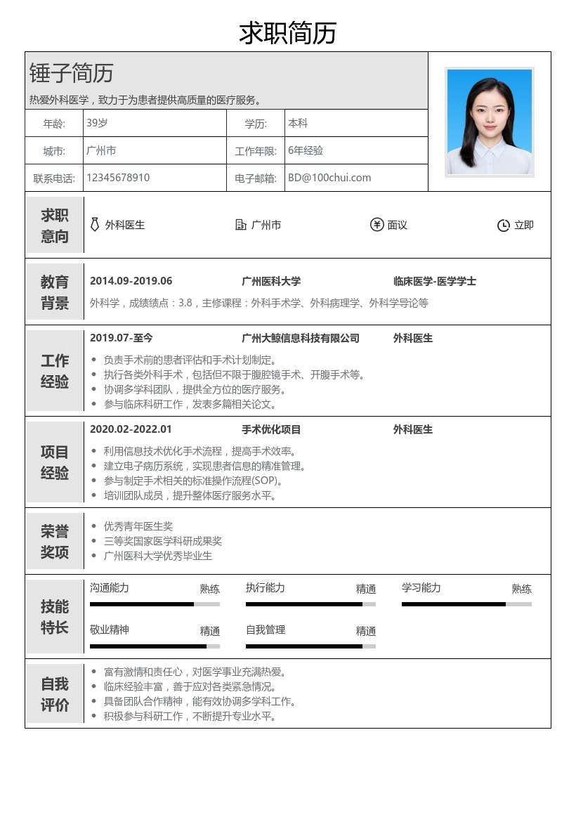 外科医生简历模板