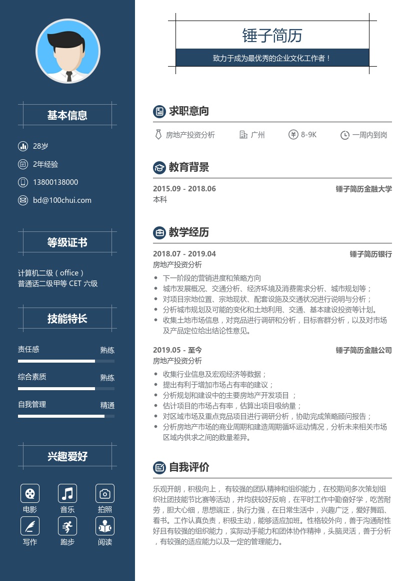 房地产投资分析简历