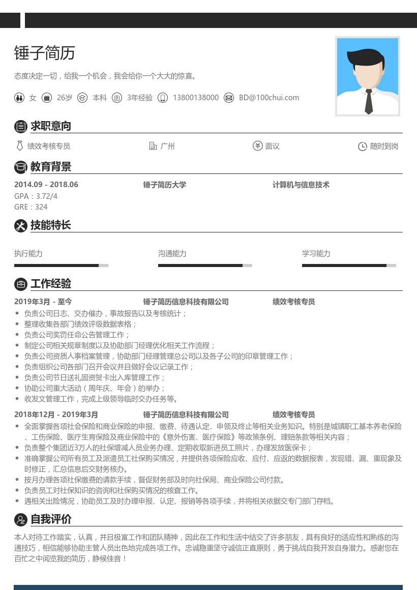 绩效考核专员简历模板