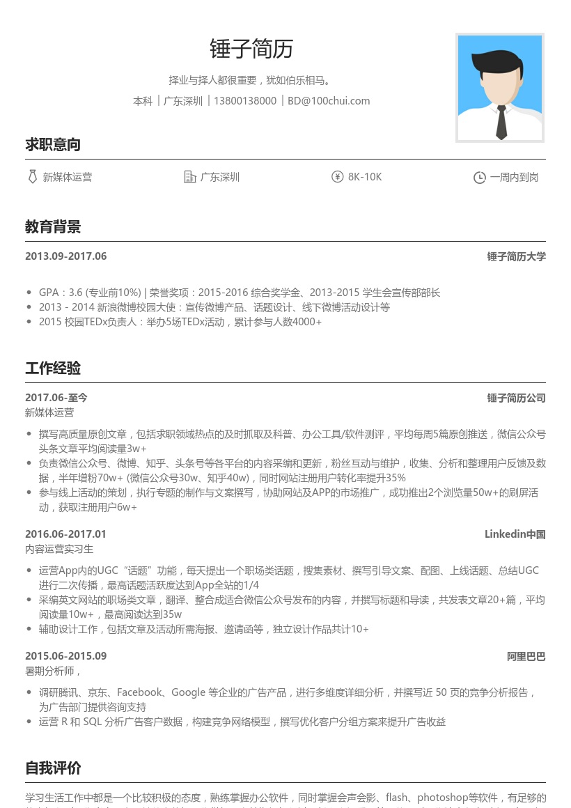 阿里巴巴_新媒体运营