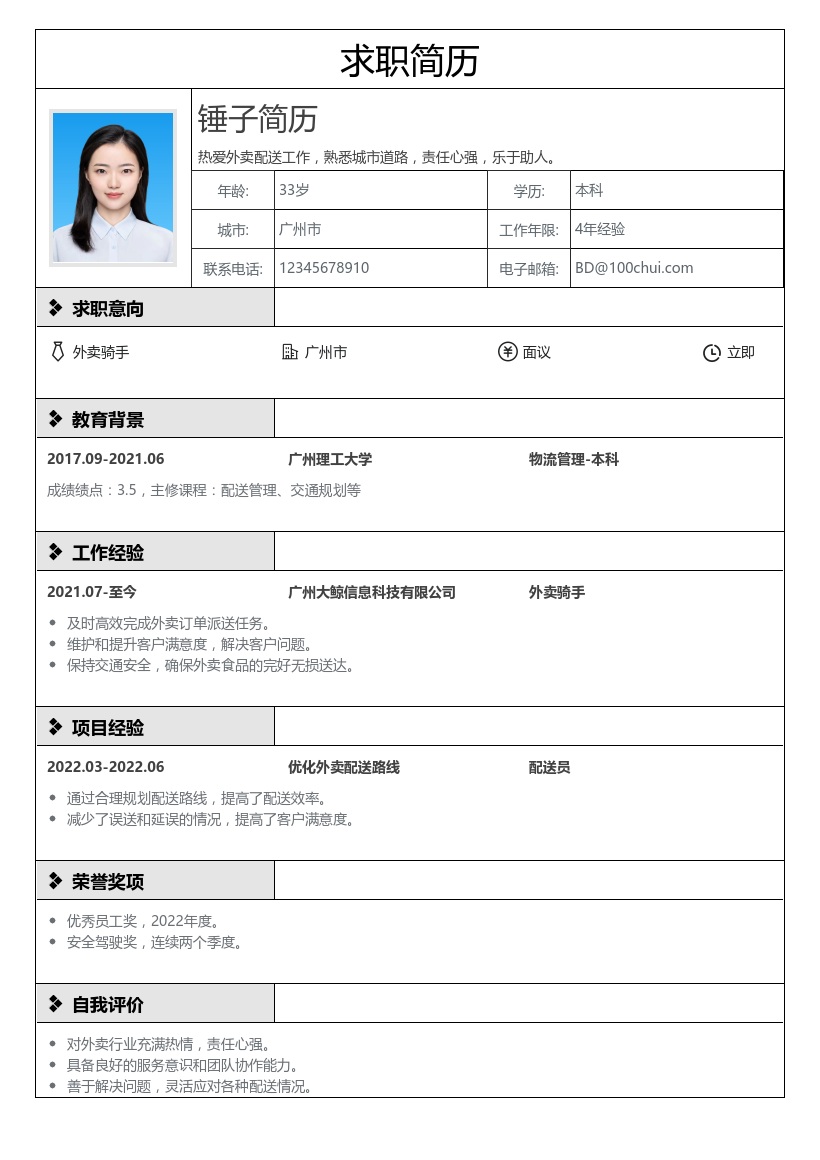 外卖骑手简历模板