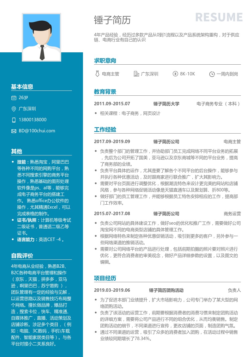 电商运营商务主管简历模板