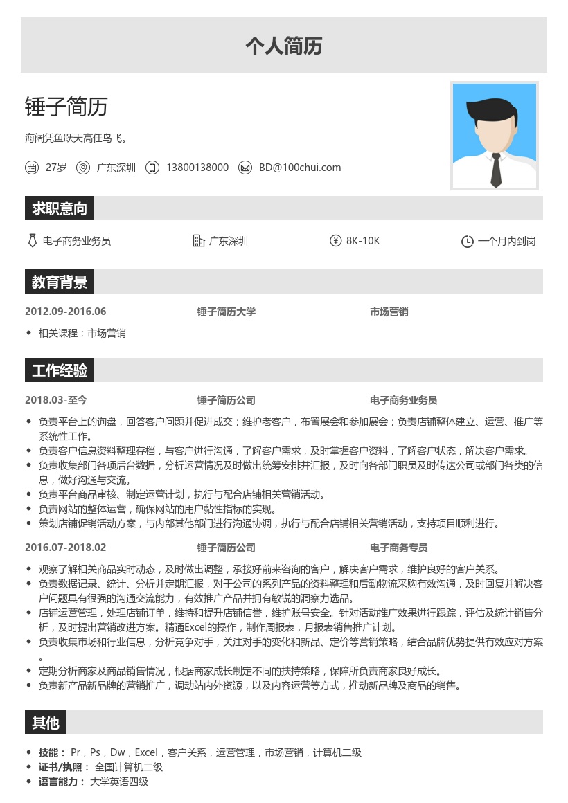 电子商务业务员简历模板