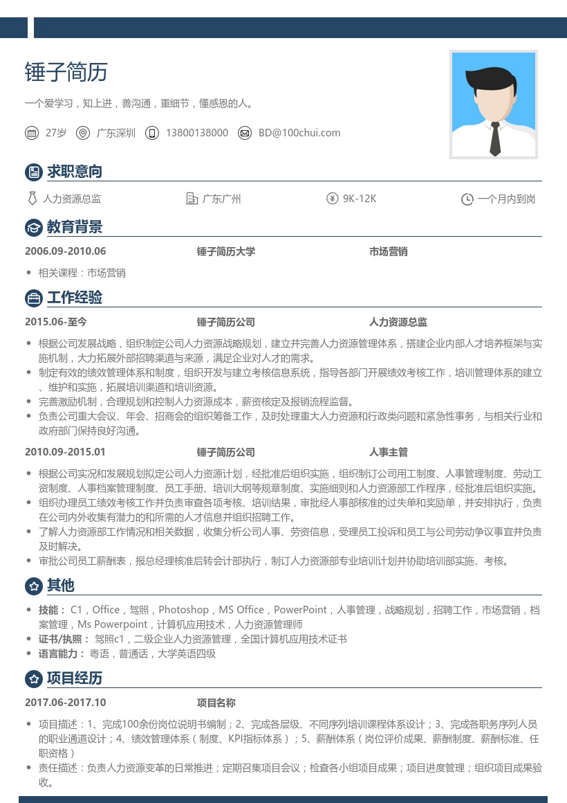 人力资源总监(HRD)简历模板