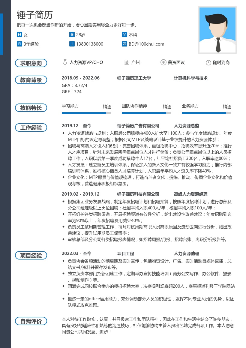人力资源VP/CHO简历模板