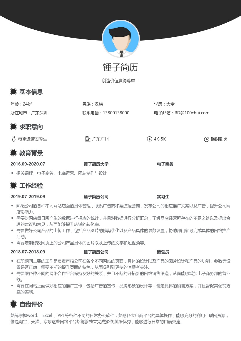 电商推广实习简历模板