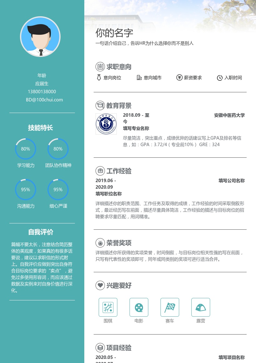 安徽中医药大学