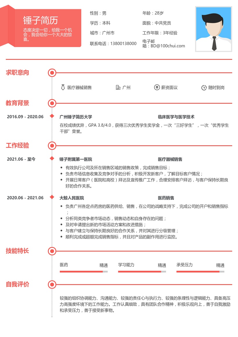 医疗器械销售简历模板