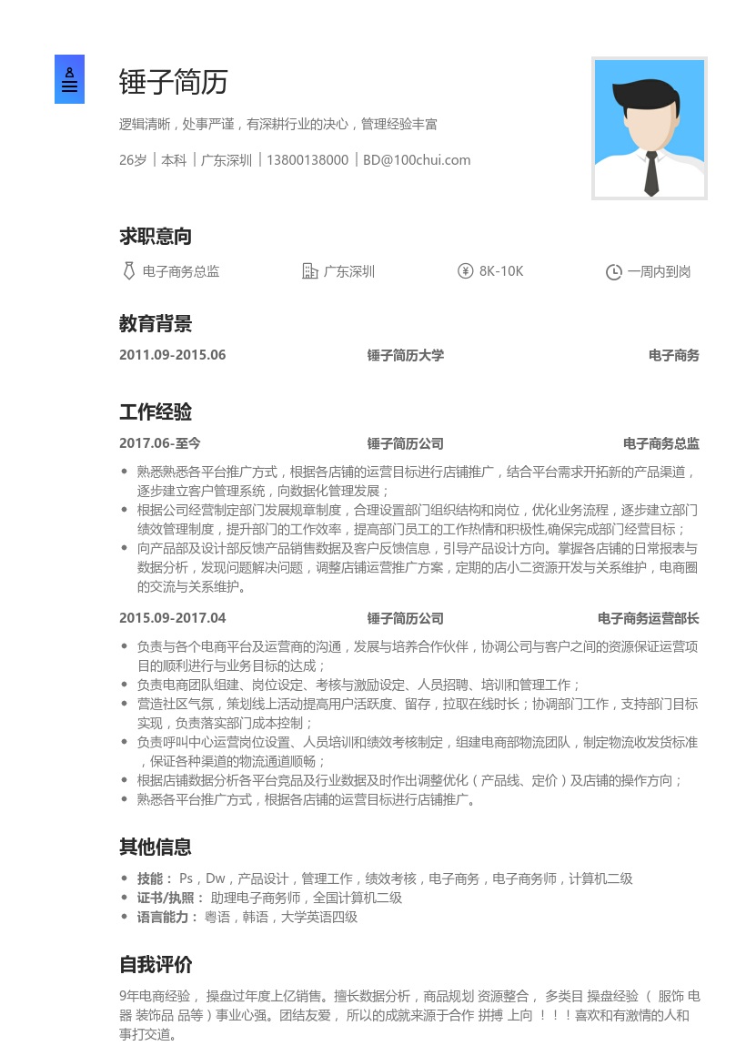 电子商务运营简历模板