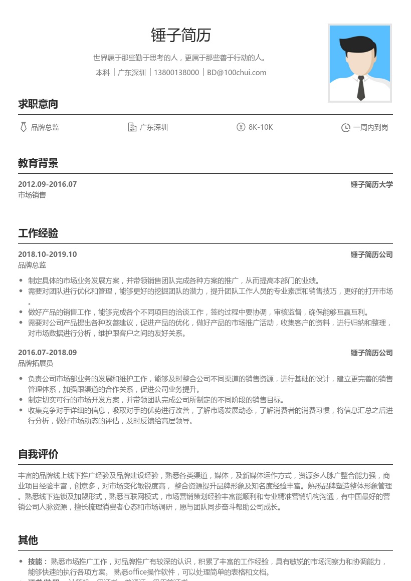 市场品牌总监简历模板