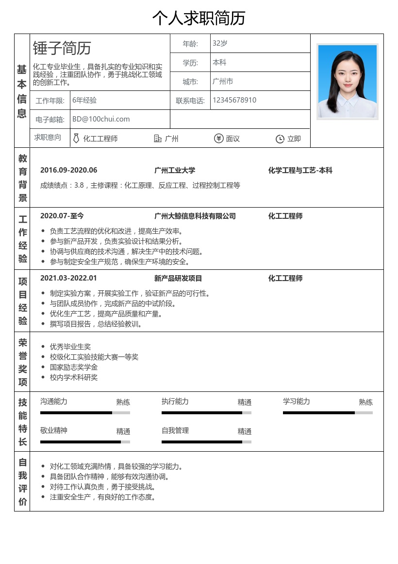 化工简历模板