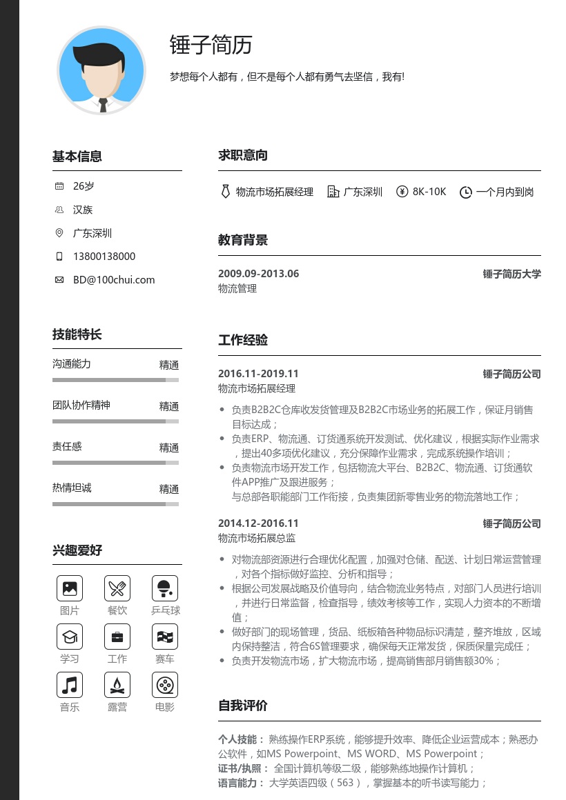 物流市场拓展简历模板