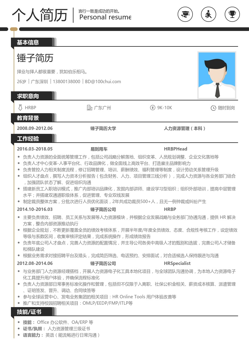 人力资源主管简历模板