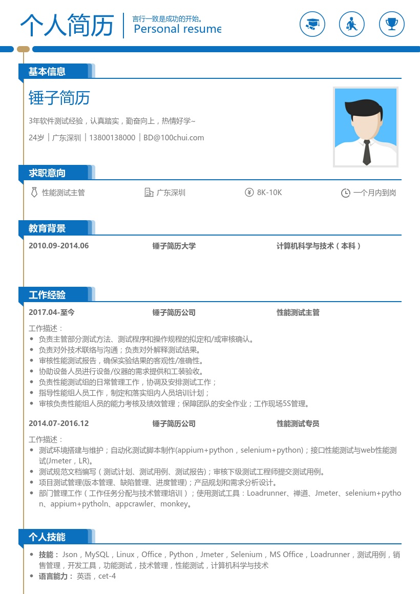 性能测试主管简历模板