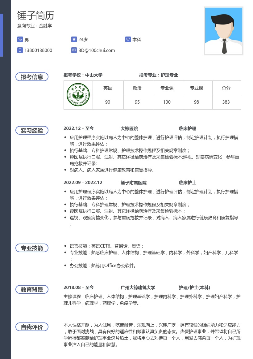 护理/护士考研复试简历