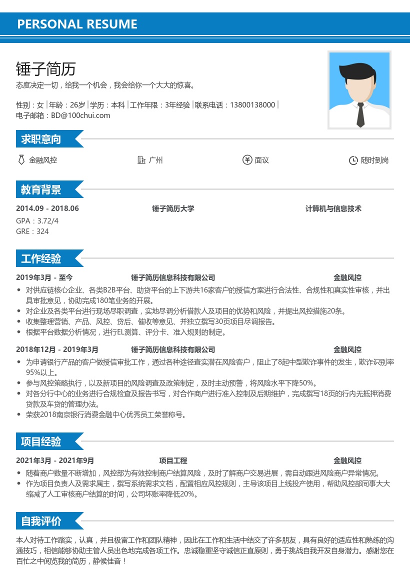 金融风控简历