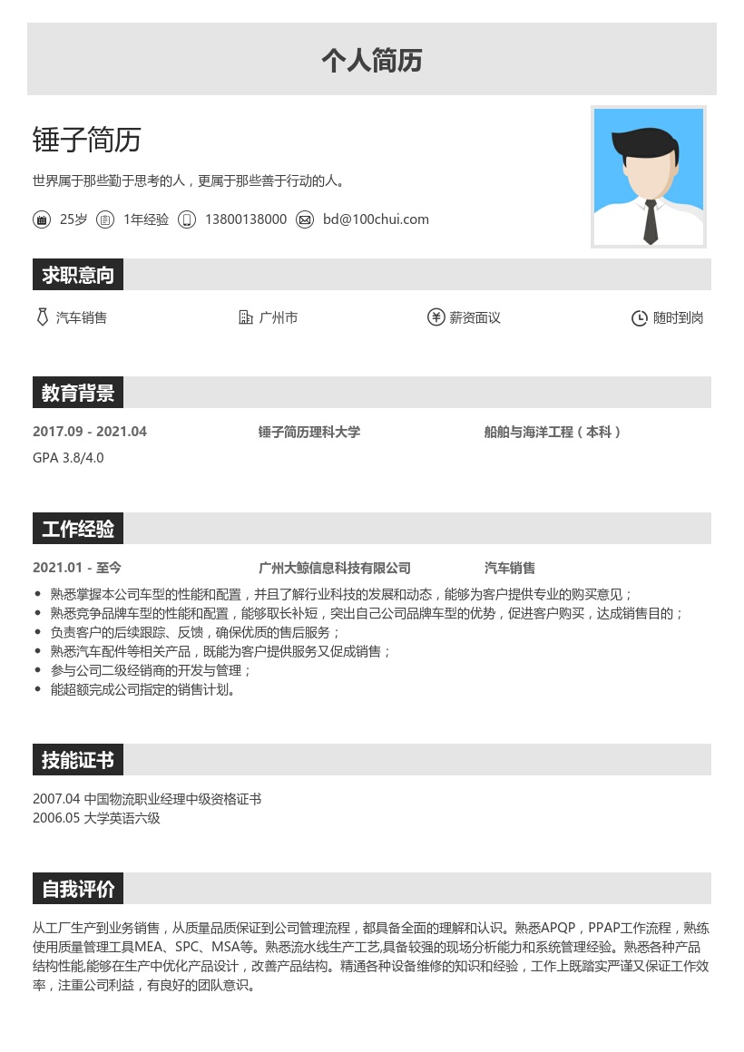 汽车销售简历