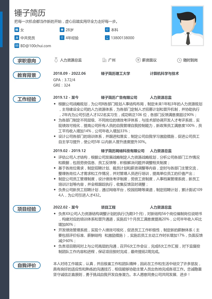 人力资源总监(非应届生)简历模板