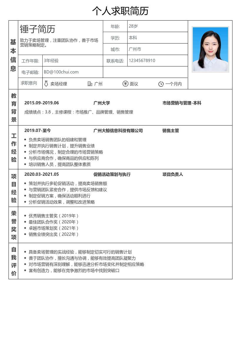 卖场经理简历模板