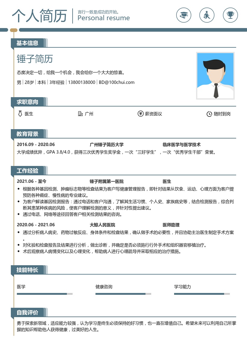 外科医生简历模板