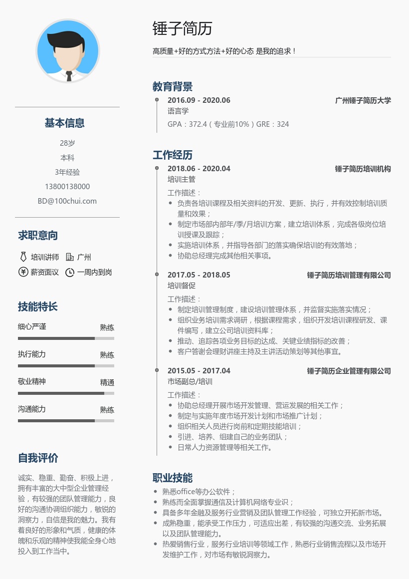 资深培训讲师简历