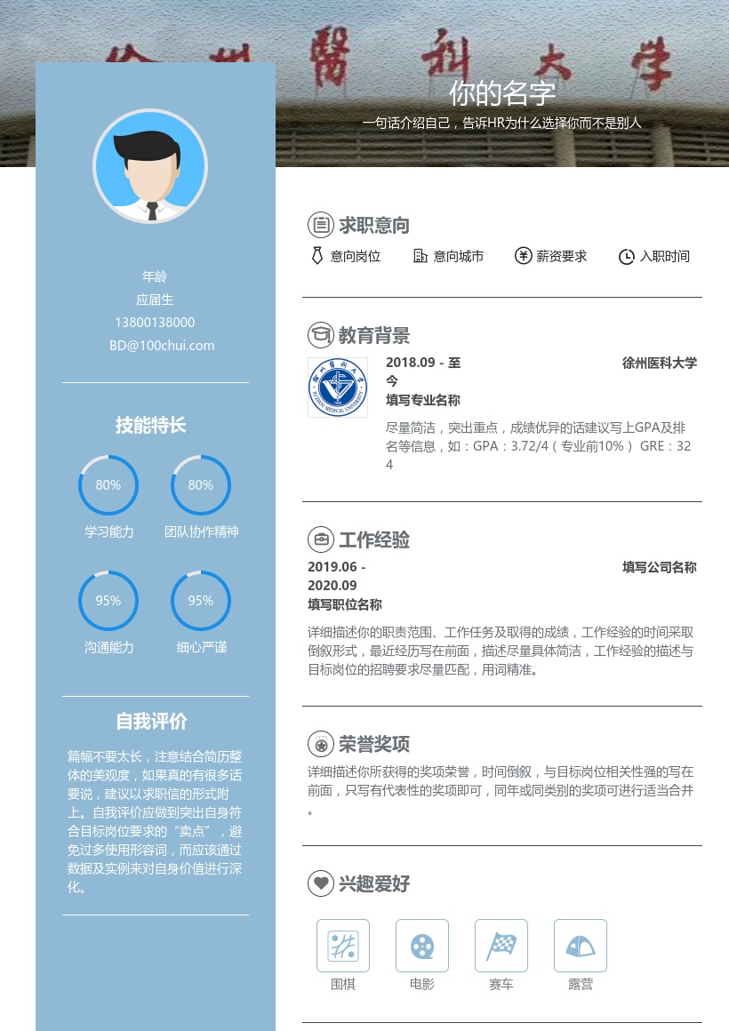 徐州医科大学
