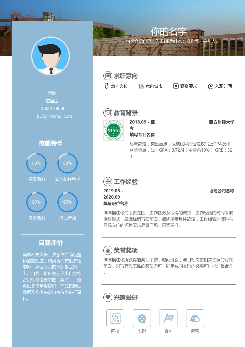 西安财经大学