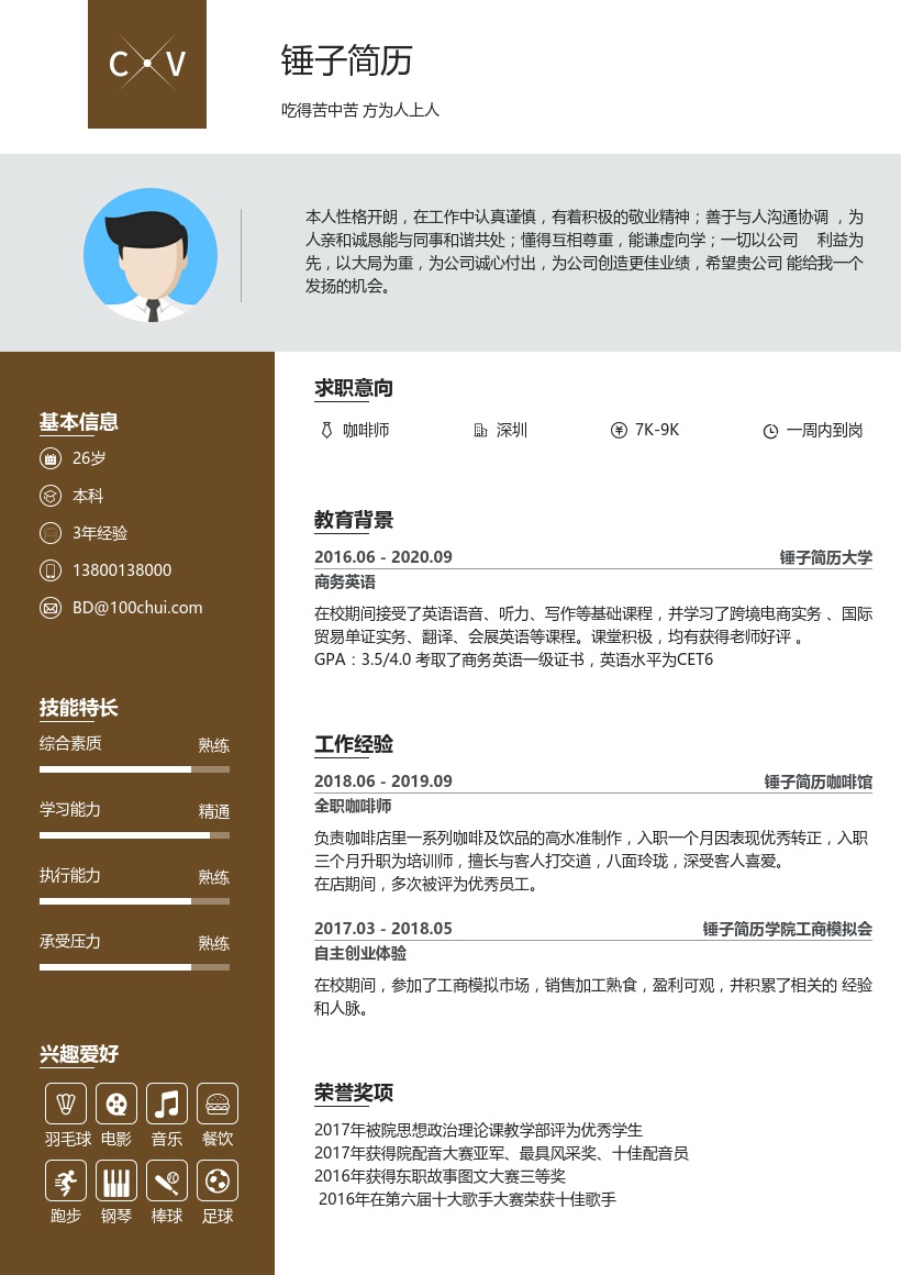 咖啡师个人简历