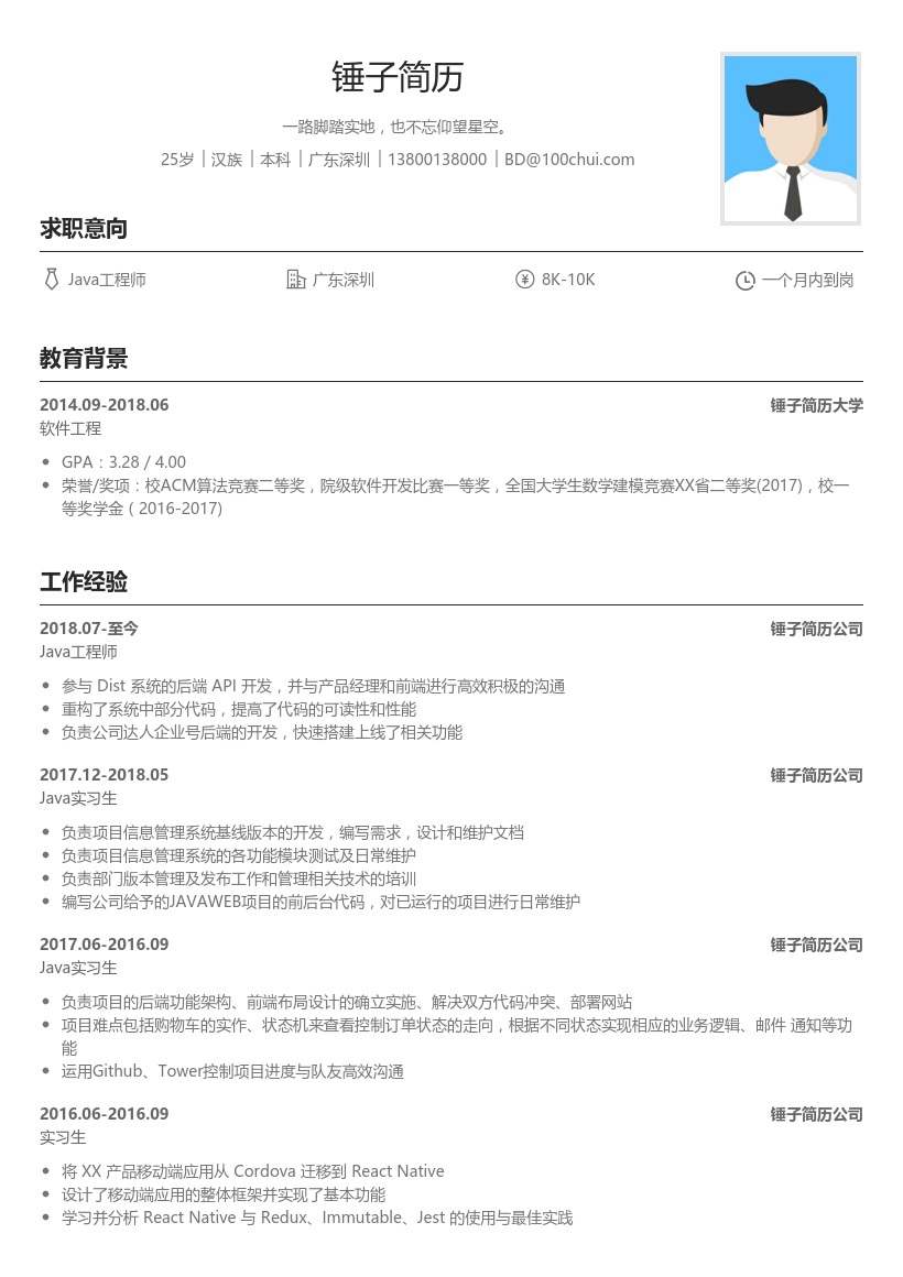 Java工程师简历模板