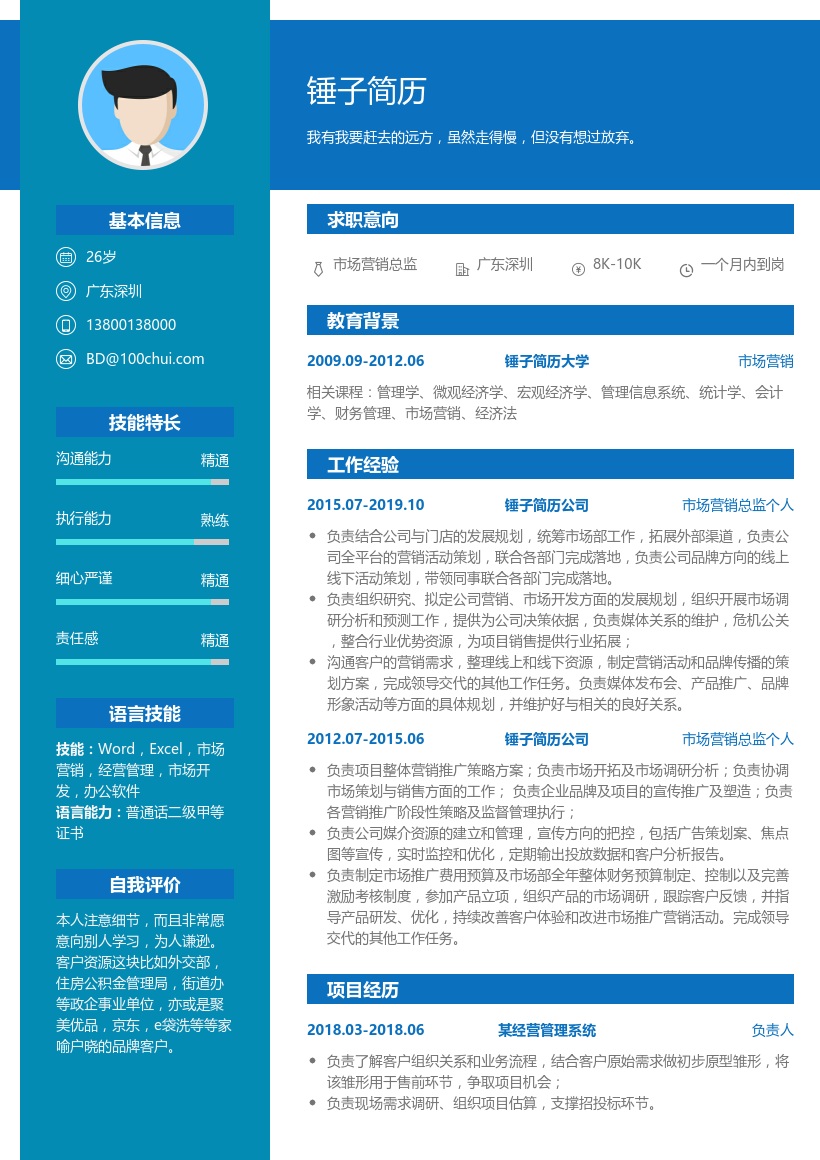 市场营销总监个人简历模板