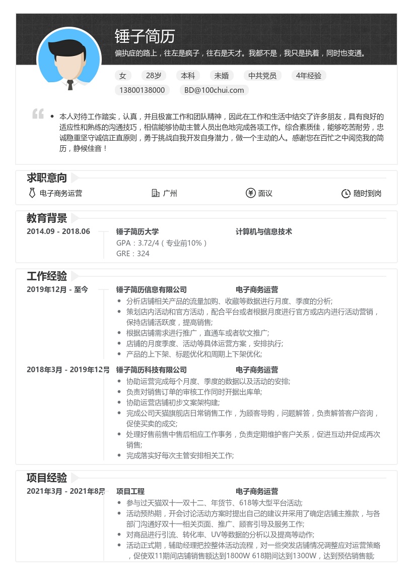 电子商务运营简历