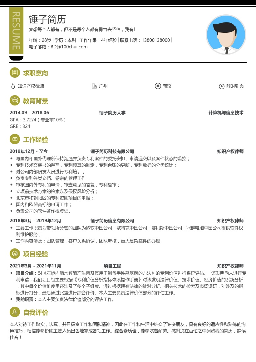 知识产权律师求职简历