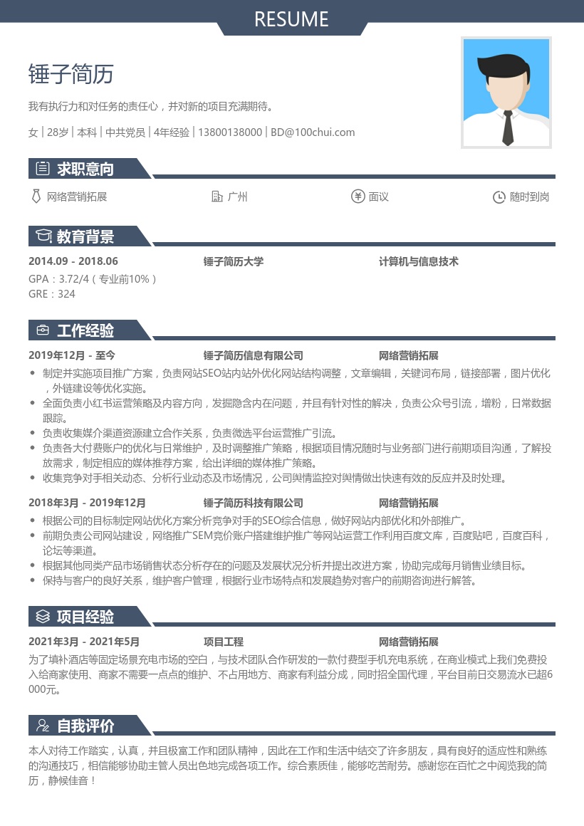 网络营销拓展简历