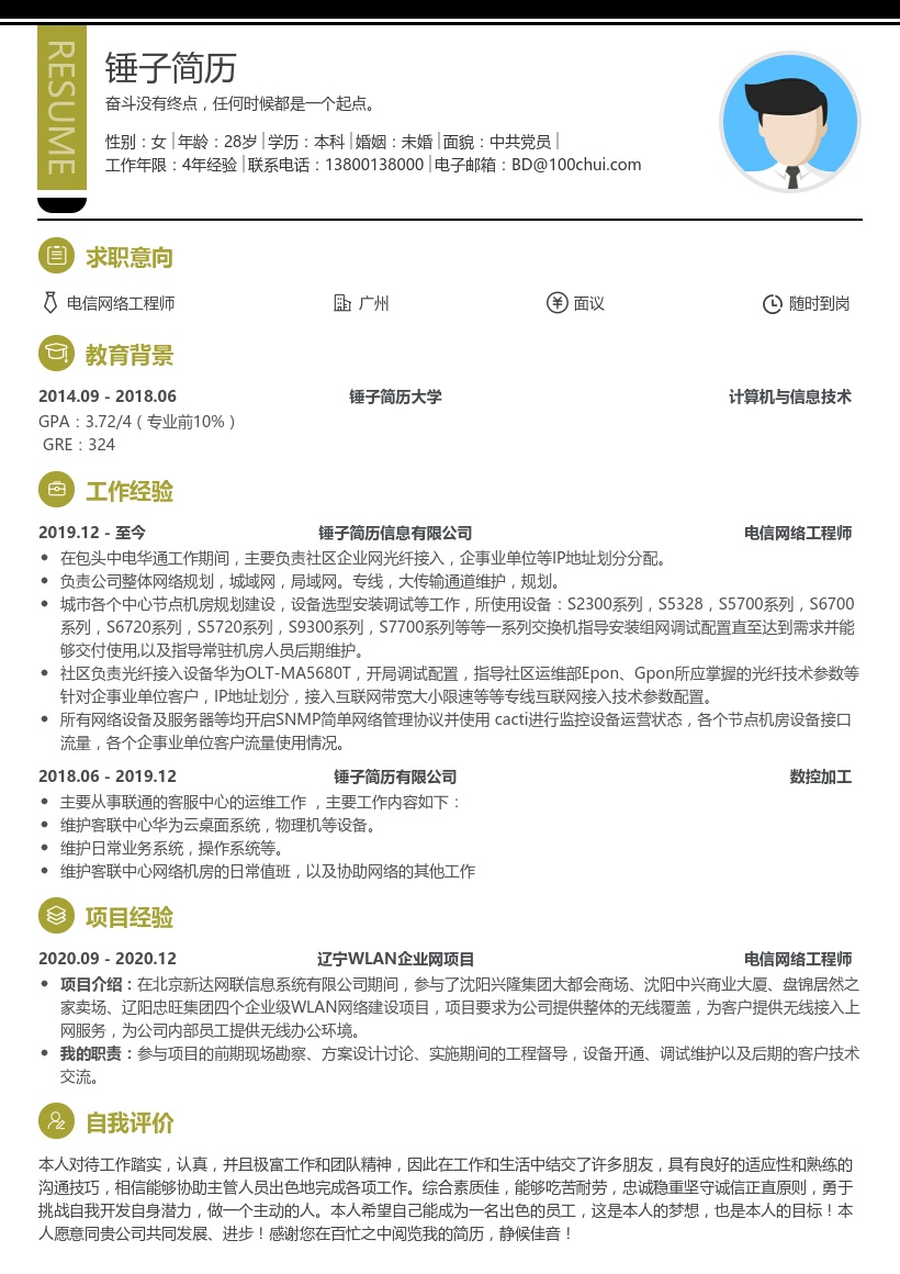电信网络工程师个人简历