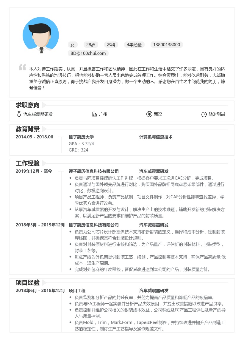 汽车减震器研发简历