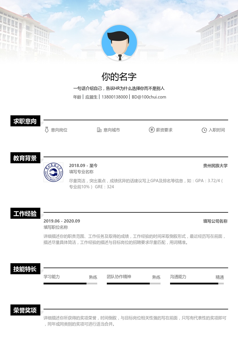 贵州民族大学