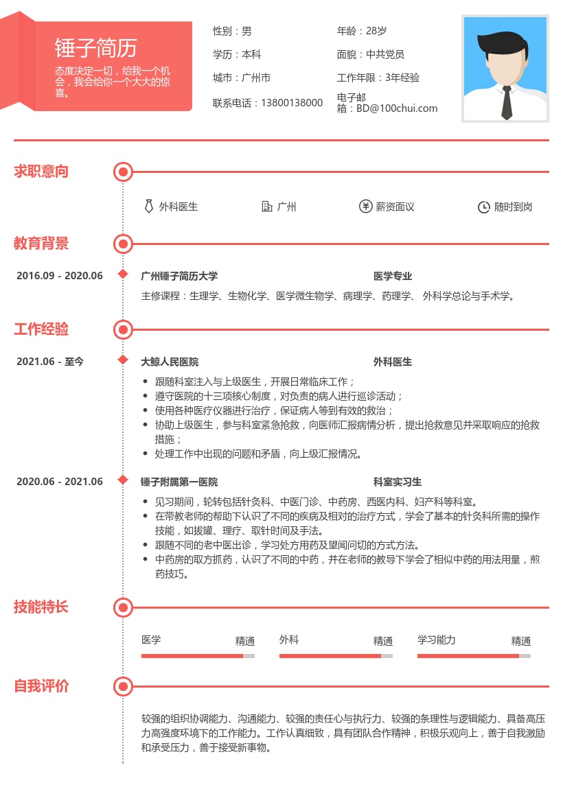 外科医生简历范文